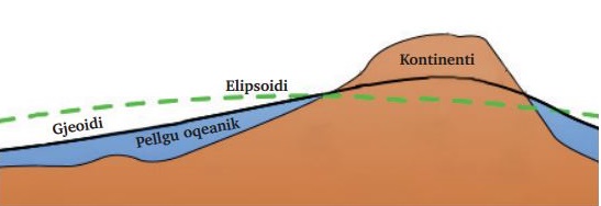 Qora yigitlar bilan qizlar